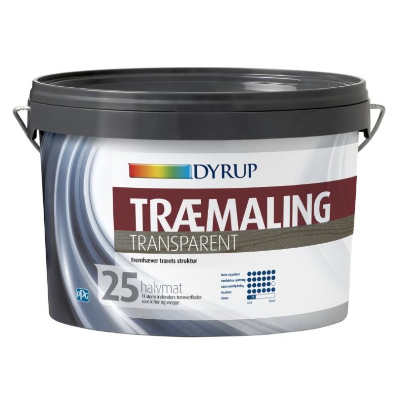 Trmaling Transparent